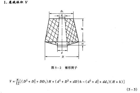 圆锥简子