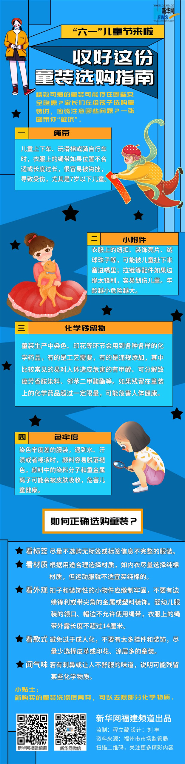  “六一”来了 这份童装选购指南请收好